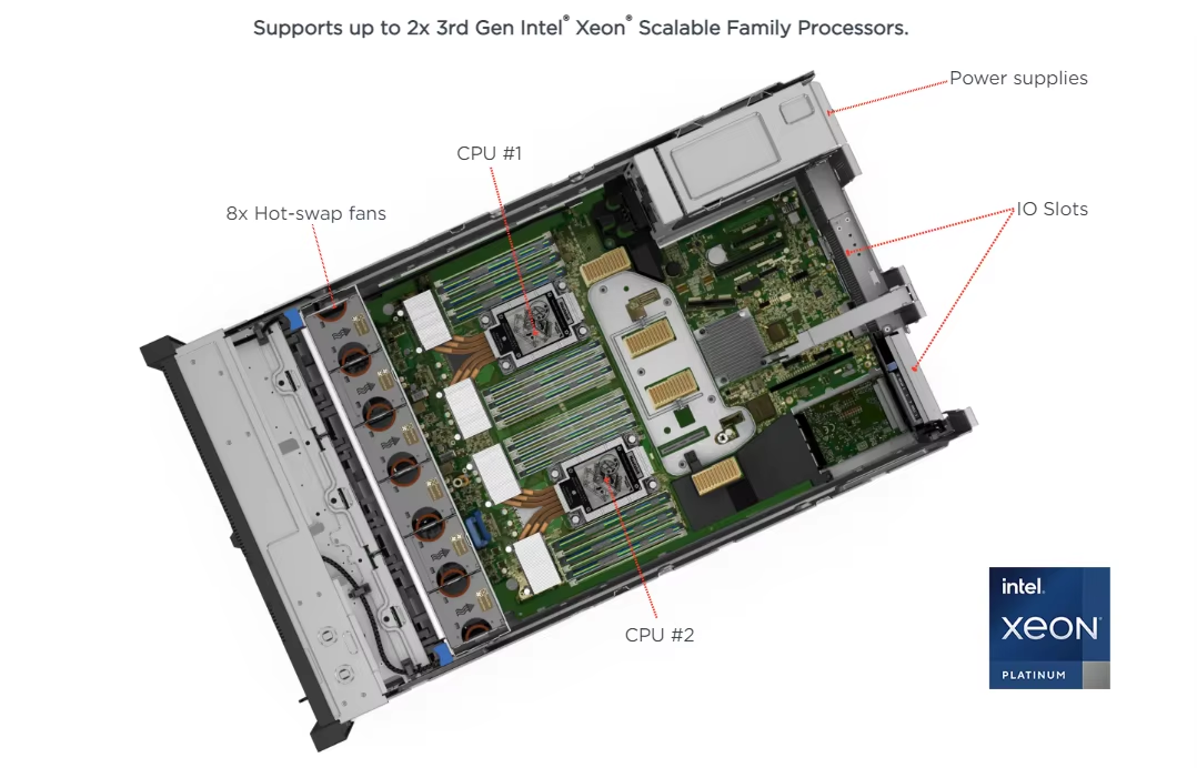 Computer Servers For Small Business