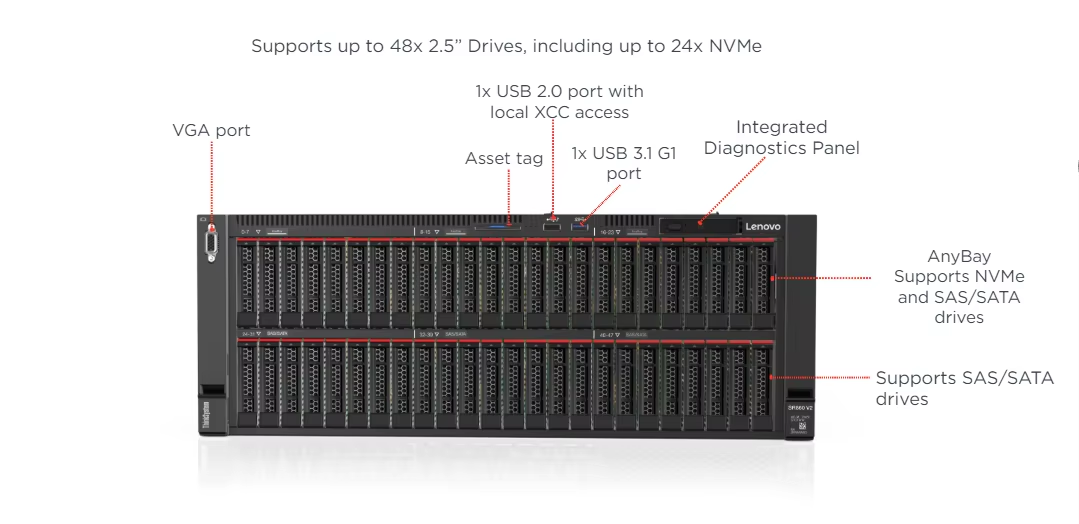 Hard Disk Computer Hardware