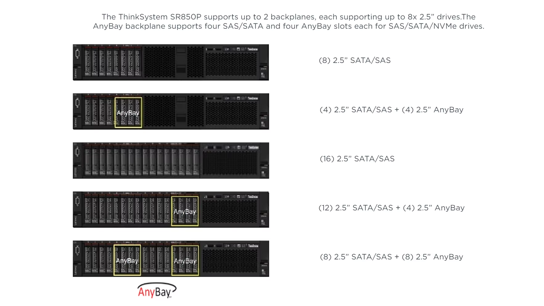 Lenovo Home Server