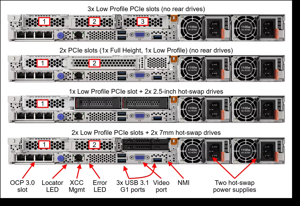 Lenovo Rack Server