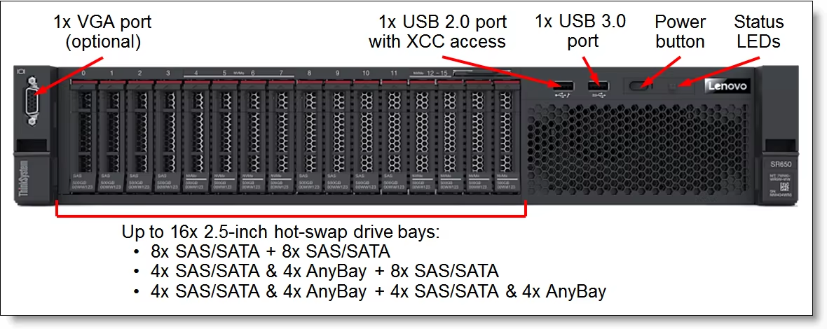 Lenovo Server Sr650