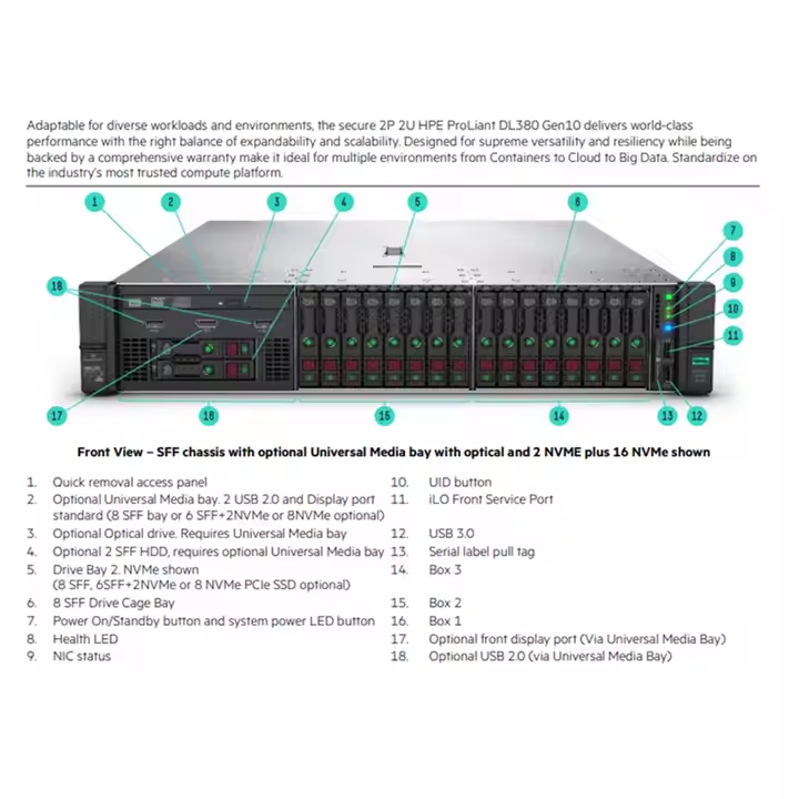 Proliant Dl380 Gen10