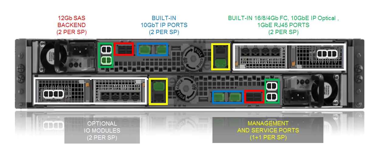 Server Storage Racks