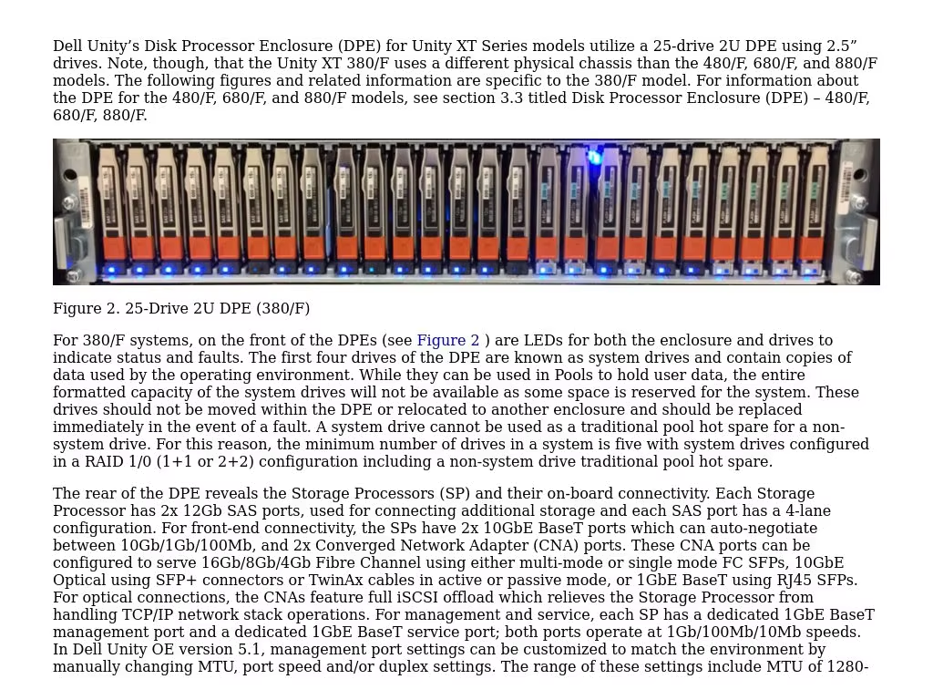 Storage Sever