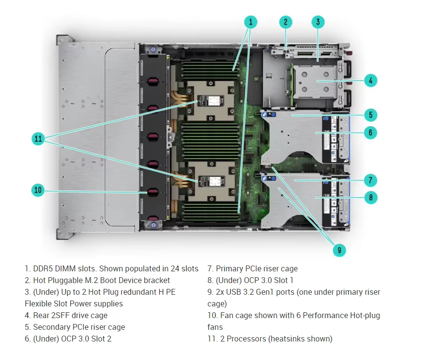 amd 9354