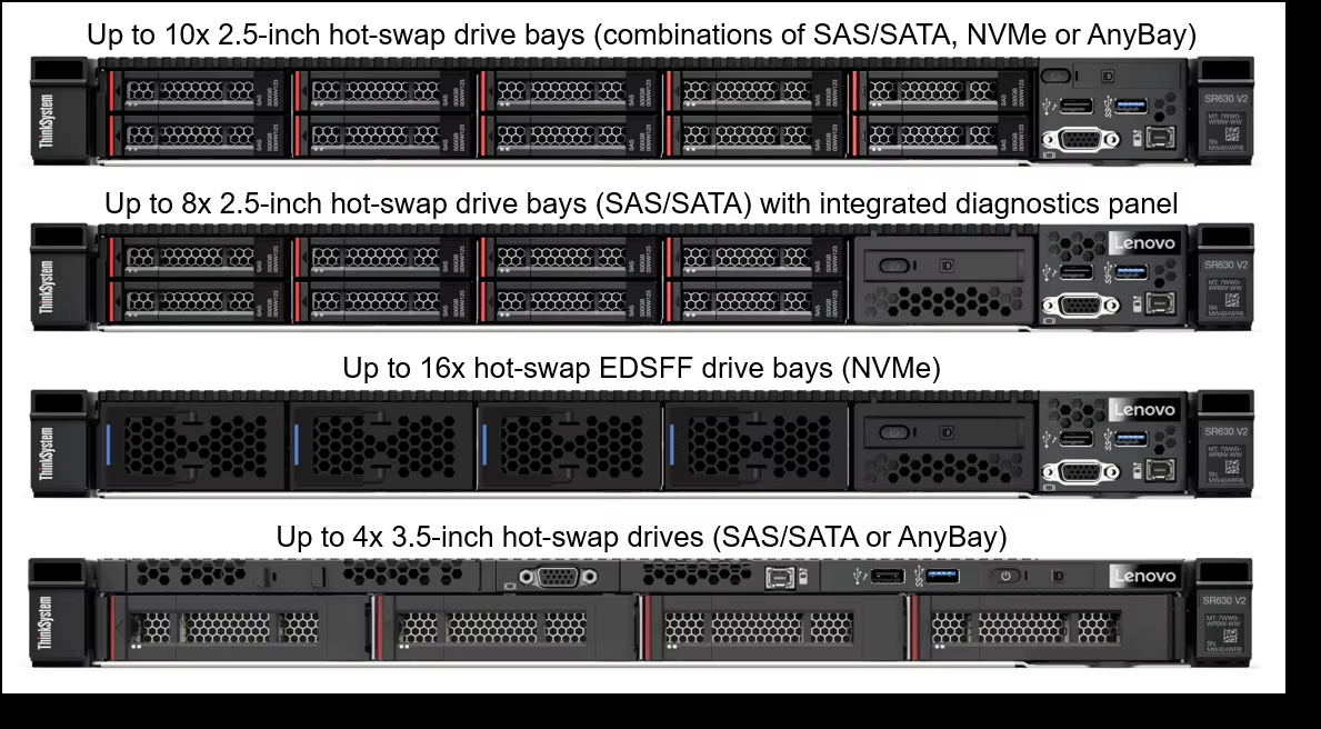 lenovo thinksystem sr630 v3