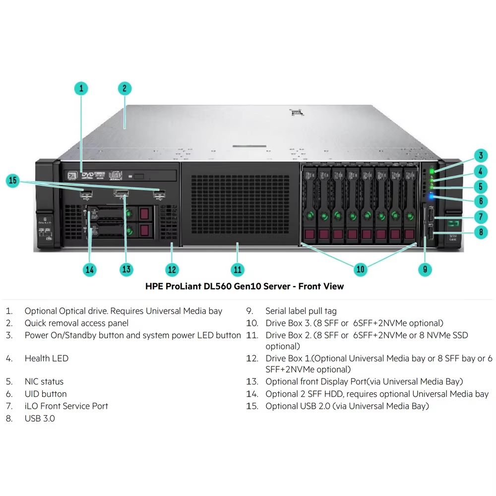 proliant dl560